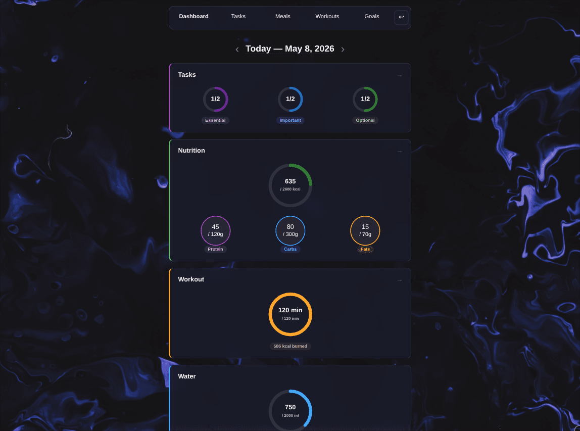 Life Tracker daily dashboard